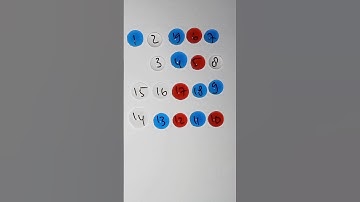 Drawing A Starlight line With Number 1 To 19 #maths #line #shorts