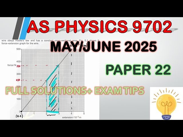 AS LEVEL PHYSICS 9702 PAPER 2 Oct Nov 2024|| Paper 22 || 9702/22/O