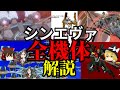 【ゆっくり解説】シンエヴァに出てきた全機体を解説する