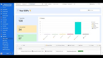 [Airtable] Build Your SOP Delegation Automation (In Less than 10 Minutes)