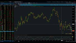 S&P 500 & 10 Yr Note / Elliott Wave Daily Update 10/02/2026 by Michael Filighera