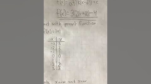 Combining transformations