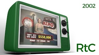 Nine Network - Tatts Keno Drawing (January 2002)
