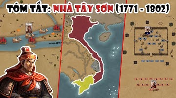 Tóm tắt: Nhà Tây Sơn (1771 - 1802) | Tóm tắt lịch sử Việt Nam