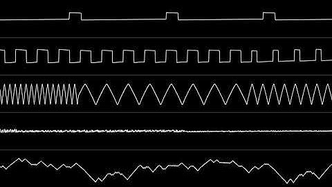 Matt Gray - "The Last Ninja 2 - The Street Loader" (NES/Famicom 2A03 Cover) [Oscilloscope View]