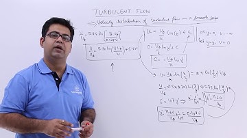 Velocity Distribution of Turbulent Flow in a Smooth Pipe