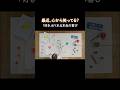「好きなこと」がわからない…と感じた時に見る動画