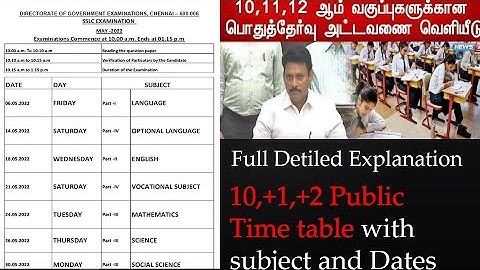10,+1,+2 Public Exam Timetable MAY 2022 With Dates_Public exam Time table Dates 2022