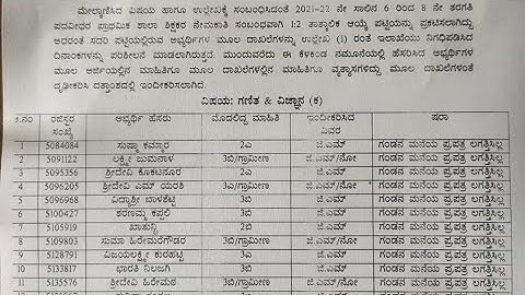 GPSTR Rejected Candidates List 2022 || 1:2 List &1:1 List Categories Changes