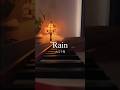 大江千里/Rain(cover)#shorts