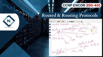 Free CCNP ENCOR 350-401 | Routed and Routing Protocols | Video 32