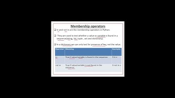 Membership Operators in Python | Python Membership Operators #python #pythonbasicsforbeginners