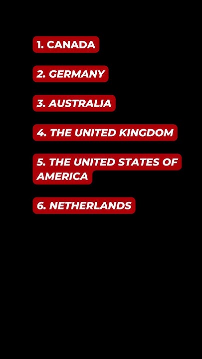 which-country-has-highest-demand-for-software-engineers-shorts-youtube