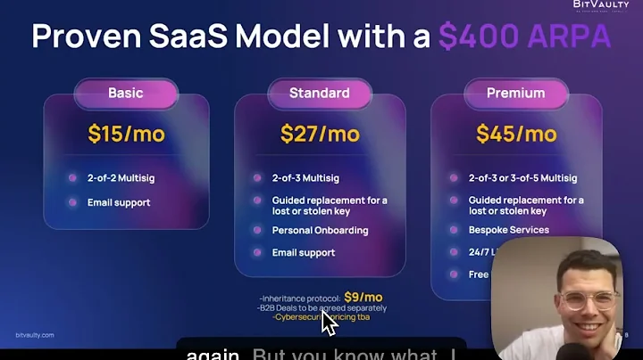 20-min pitch deck review for a SaaS company (ANGEL round 👼)