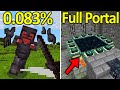 Top 600 luckiest clips in minecraft
