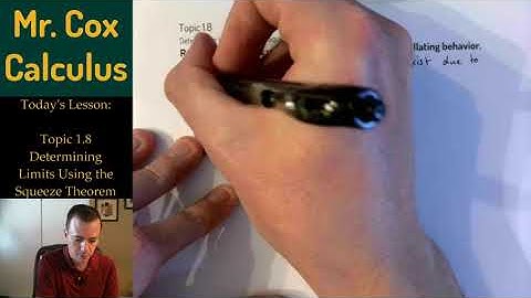 Topic 1.8: Revisiting functions whose limits don