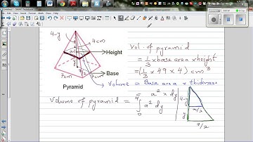 Proof of volume of pyramid using integration