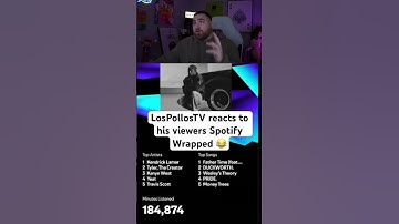 LosPollosTV reacts to his viewers Spotify Wrapped 😂 #lospollostv #spotify #music #shorts