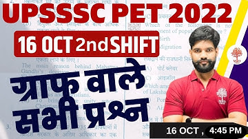 UPSSSC PET DI ANALYSIS 2022 | UP PET GRAPH AND TABLE | 16 OCT SHIFT 2 DI ASKED/EXPECTED QUESTIONS