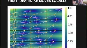 Sariel Har-Peled: The Fréchet Distance Unleashed: Approximating a Dog with a Frog