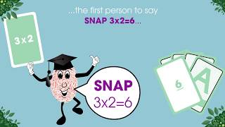 Multiplication Mastered PART 1 - PREPARATION & PLAY