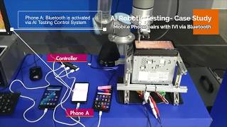 Allion - AI Robotic Testing- Case Study