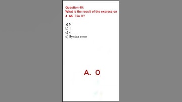 C Programming MCQ