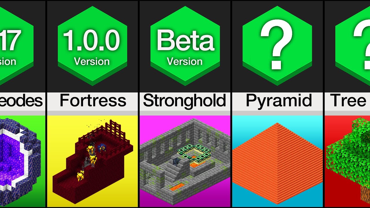Comparison Minecraft s Oldest Structures YouTube Comparison Minecraft s Oldest Structures YouTube