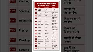 Day 770 | Final Day! 15 Must-Know English Words | Hindi Meaning + Sentences | SpokenRoot