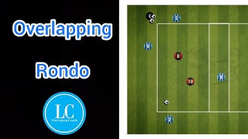 Rondo | Possession Practice with Overlapping Qualities