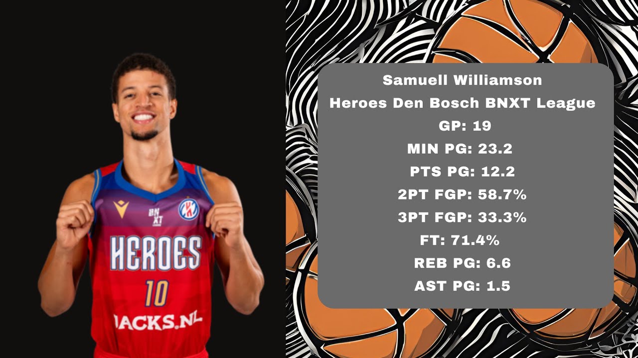 Samuell Williamson | 24-25 First Half Season Highlights (Heroes Den Bosch BNXT)