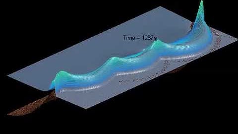 Tsunami Simulation with Matlab