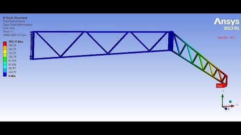 ANSYS Tutorial: How to Perform Structural Analysis of a Truss Frame at 90 Degrees.
