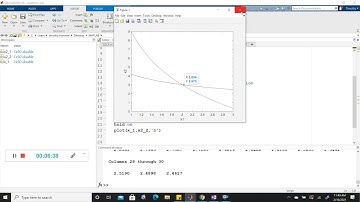 Successive Substitution