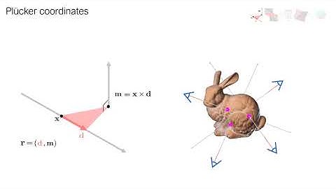 Light Field Networks: Neural Scene Representations with Single-Evaluation Rendering