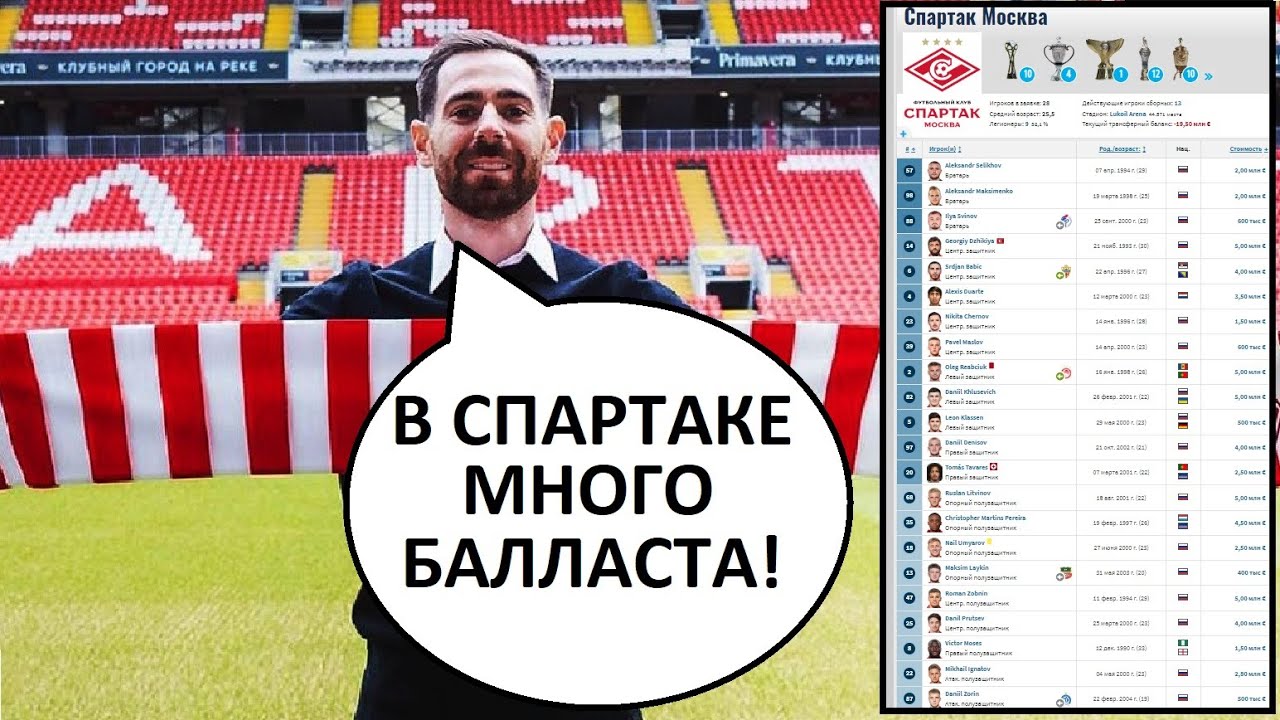 "Спартак" сократит состав! Амарал избавится от балласта? - YouTube