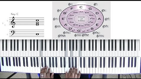 Scales and Circle of Fifths with Gospel Songs