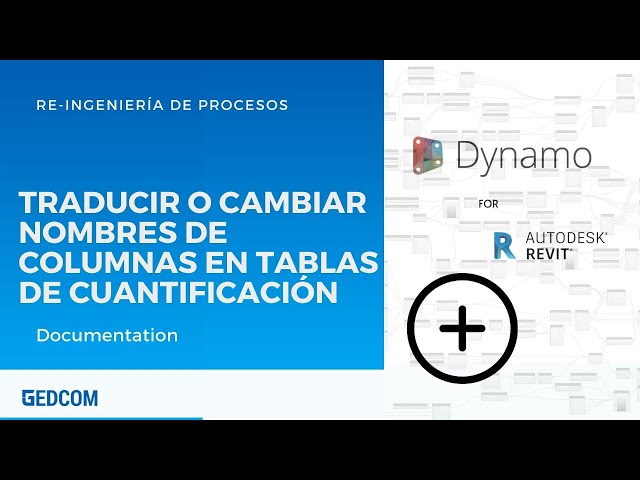 Traducir o cambiar nombres de columnas en tablas de cuantificación