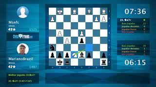 Chess Game Analysis Msnfc - Marianobrazil 0-1 By Chessfriendscom