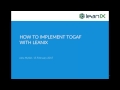 Implementing TOGAF with LeanIX – Definition, Strategies & Best Practices