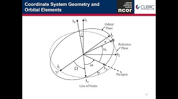 Ontologies for Space and Ground Systems