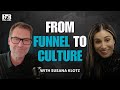 Sales Team Culture Building: From Process to Performance (Best Of)