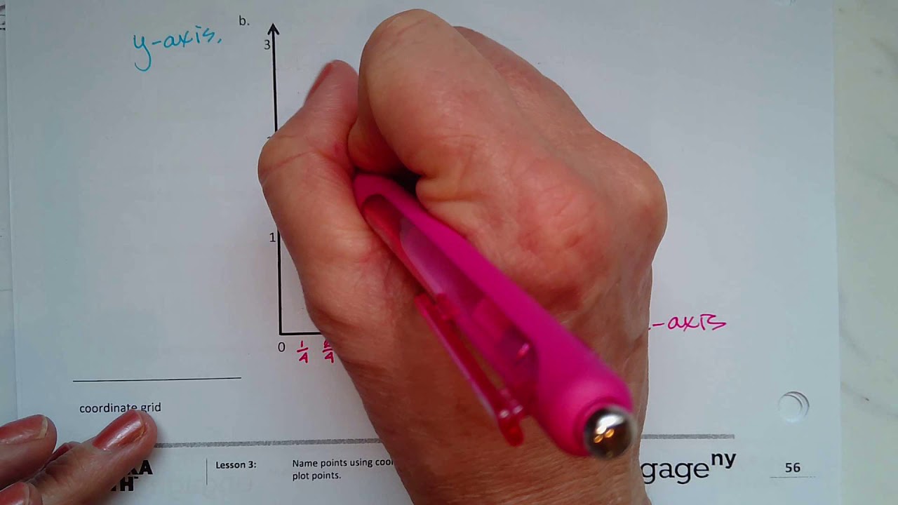 Module 6 Lesson 3 Part 1 - YouTube