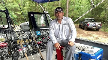 How to use split ring pliers to add or remove hooks from Garzilla Fishing Gear Leaders