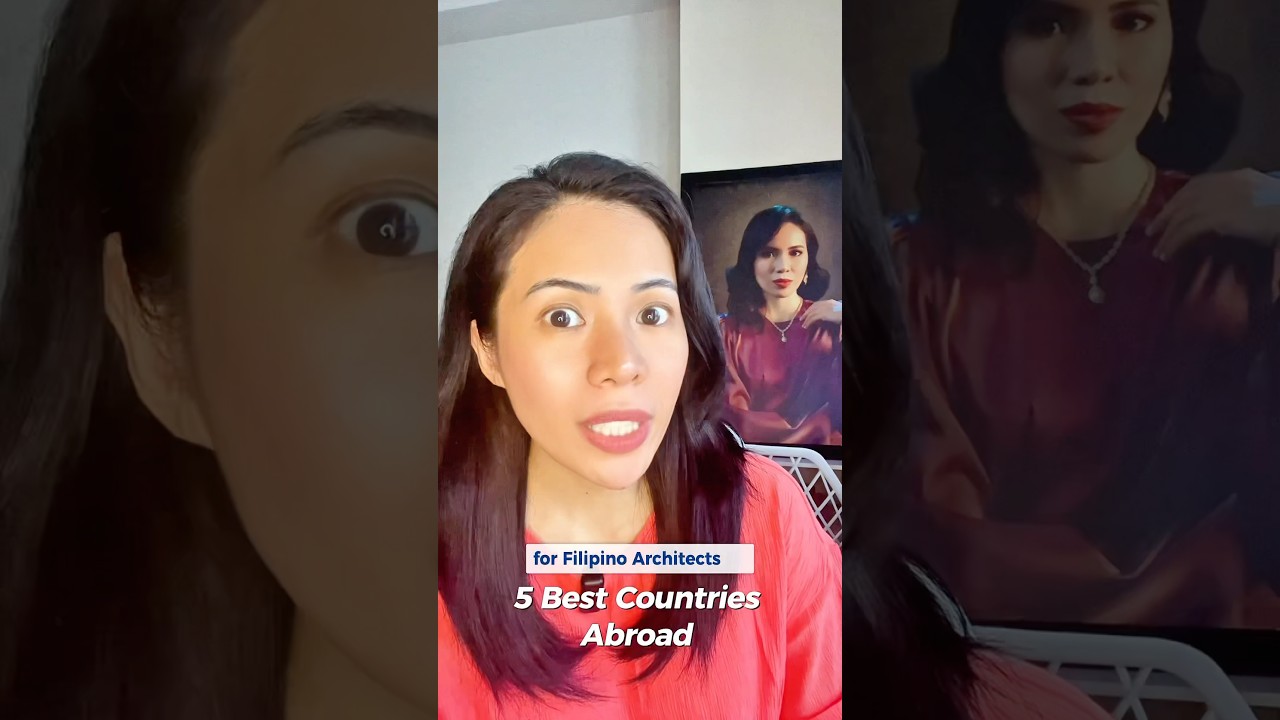 Best countries for Architects 