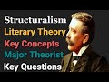 Structuralist Literary Theory || Key Concepts || Major Theorists || Key Questions