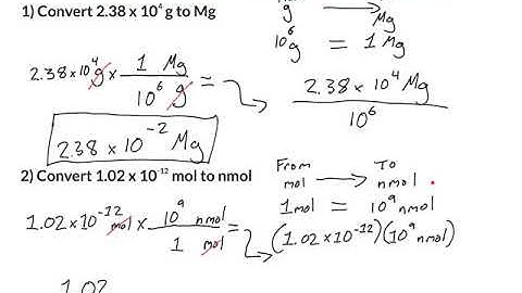 Single and Multistep Dimensional Analysis Guided Practice