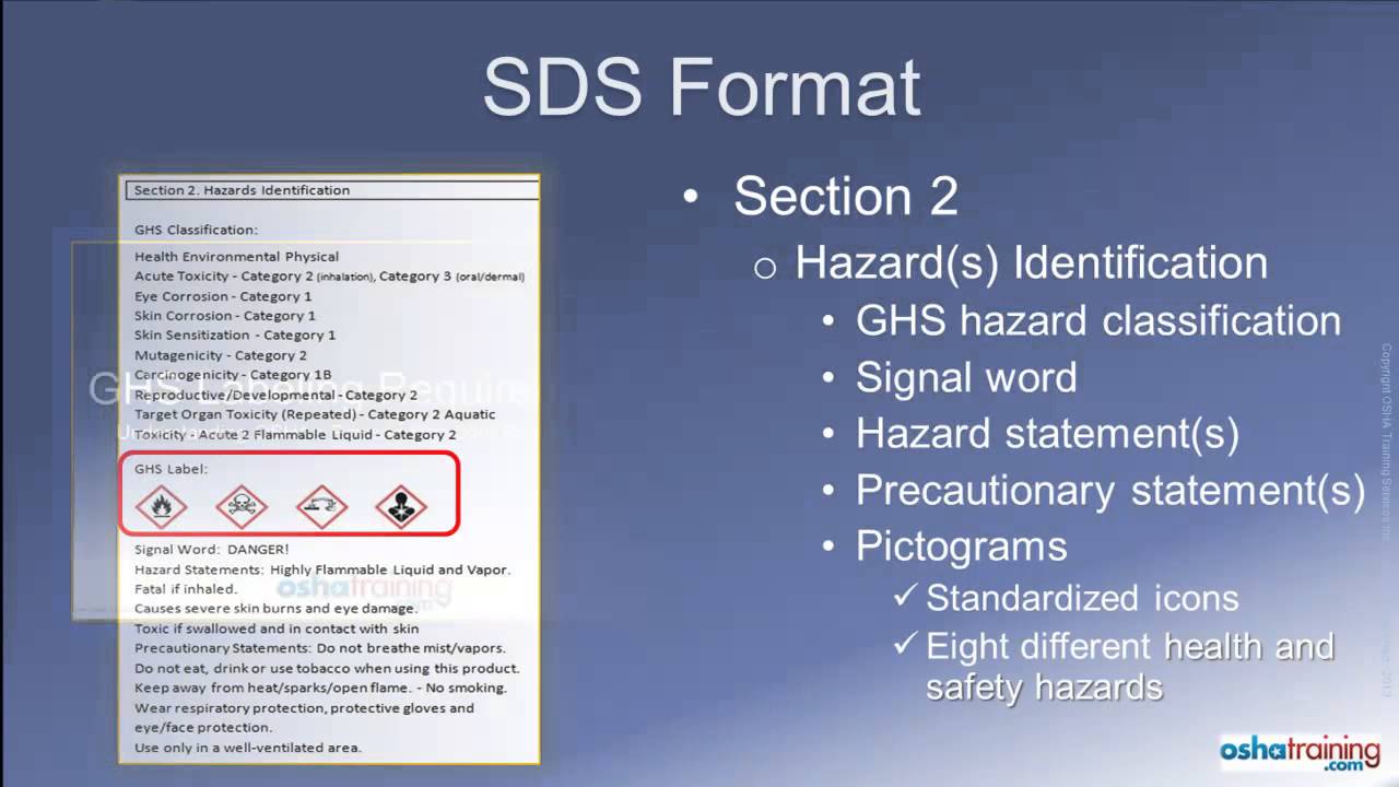 Safety Data Sheets YouTube