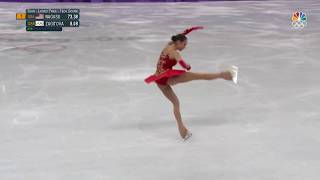 Figure Skating Difficult Turns: Loop