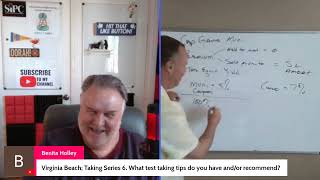 Taxable Equivalent Yield SIE Exam, Series 6 Exam Series 7 Exam, Series 65 Exam and Series 66 Exam